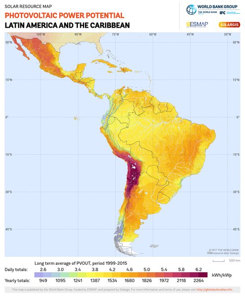 光伏发电潜力, Latin America and Caribbean